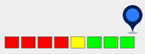 Work Order Transaction processing score